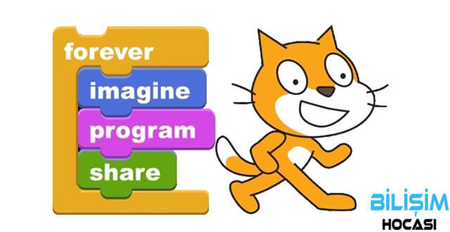 Scratch Dyk Kurs Planı