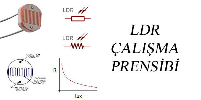 ldr çalışma prensibi, ldr nasıl çalışır