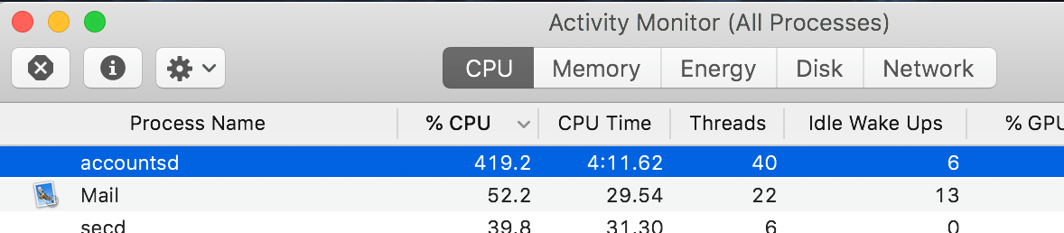 accountsd-cpu-issue